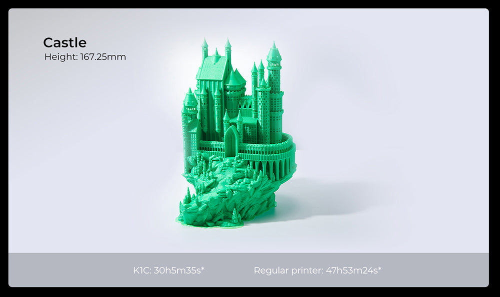 Impresora 3D Creality K1C, velocidad máxima de 600 mm/s, cámara con IA, boquilla de cambio rápido, extrusor totalmente metálico, imprime fibra de carbono, filtro de aire y modo silencioso.