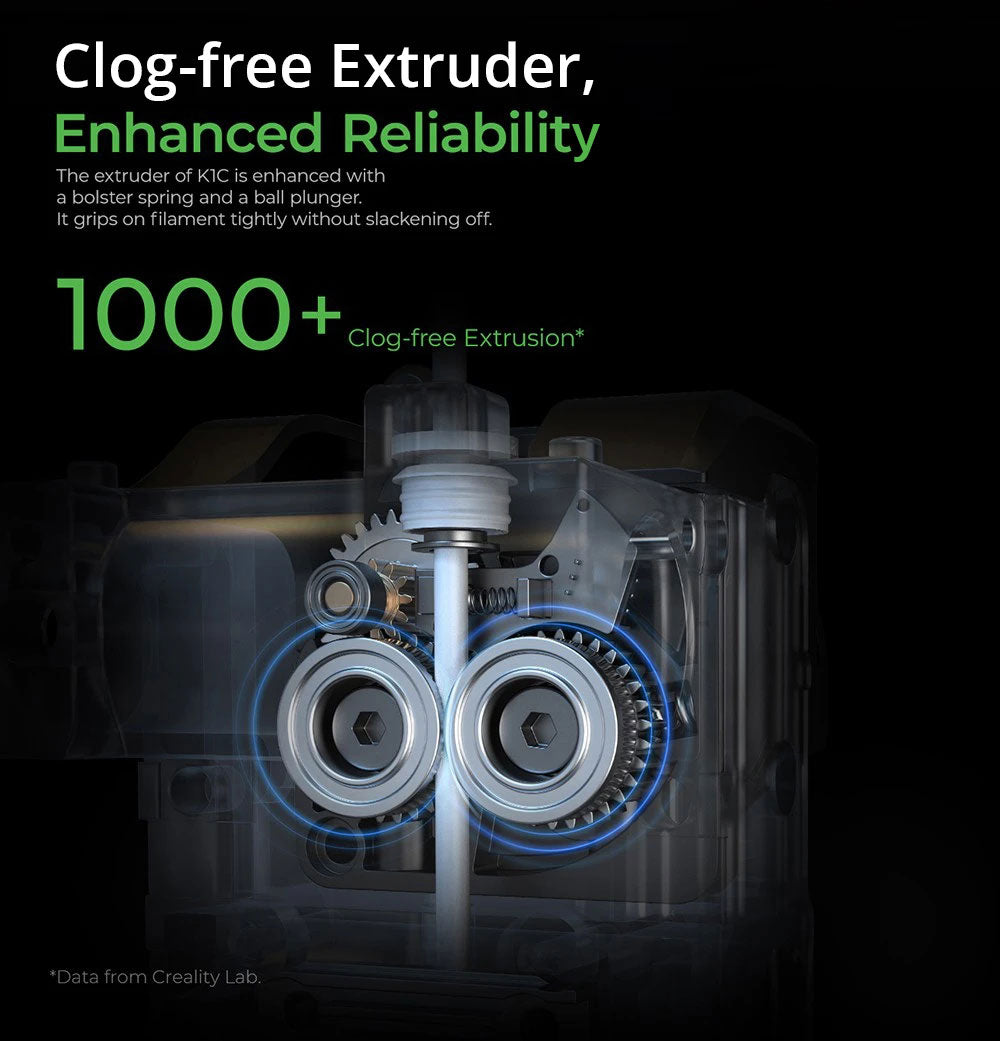 Impresora 3D Creality K1C, velocidad máxima de 600 mm/s, nivelación automática, cámara con IA, boquilla de cambio rápido, extrusor sin atascos, imprime fibra de carbono, filtro de aire y modo silencioso.