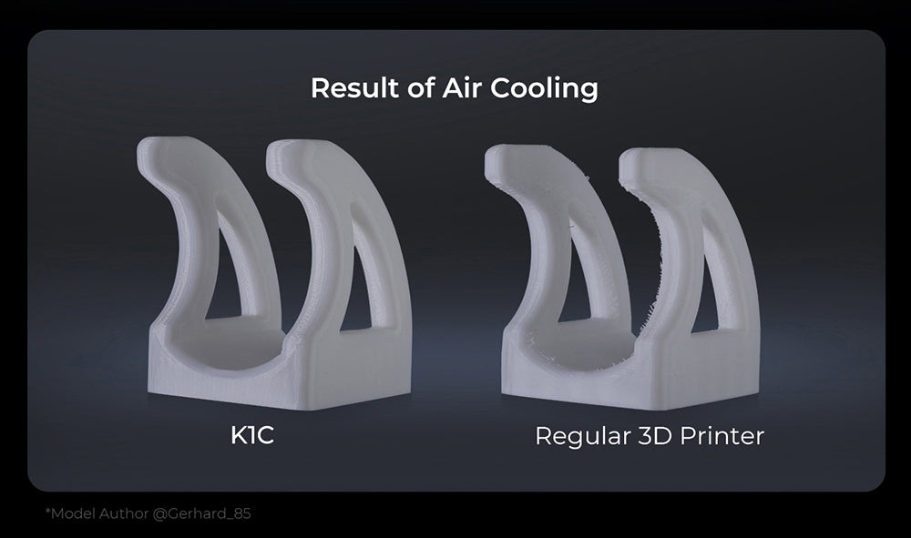 Impresora 3D Creality K1C, velocidad máxima de 600 mm/s, cámara con IA, boquilla de cambio rápido, extrusor totalmente metálico, imprime fibra de carbono, filtro de aire y modo silencioso.