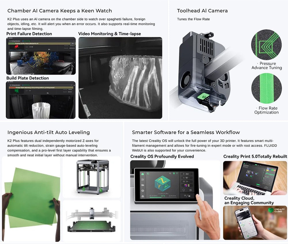 Impresora 3D Creality K2 Plus Combo con CFS, 600 mm/s, impresión multicolor, extrusor Apus, detección de inclinación, motores de circuito cerrado FOC, calentador de cámara activo, 350x350x350 mm