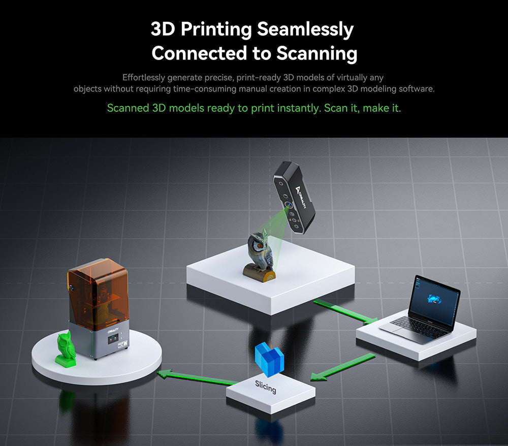 Escáner 3D Creality CR Scan Otter, velocidad de escaneo de 20 fps, precisión de 0,02 mm, visión estéreo de 4 lentes, escaneo a todo color de 24 bits, 8 luces infrarrojas.