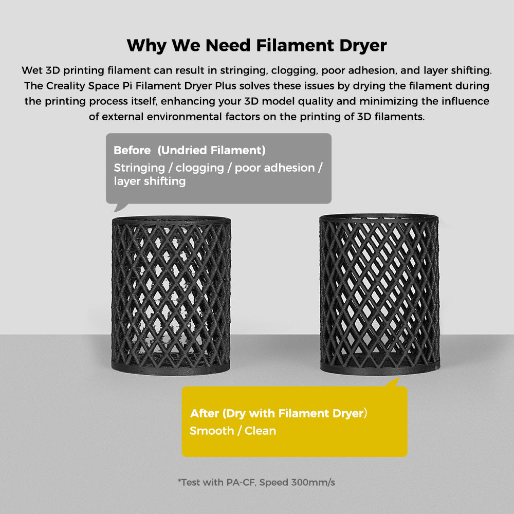 Secador de filamento Creality Space Pi Plus para impresora 3D, capacidad para 2 rollos, calentamiento por aire caliente PTC de 360 grados, temporizador de 48 horas, pantalla táctil LCD.