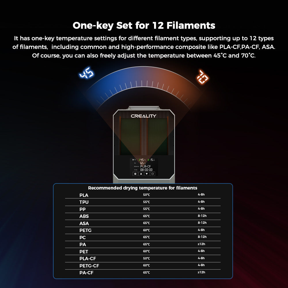 Secador de filamento Creality Space Pi Plus para impresora 3D, capacidad para 2 rollos, calentamiento por aire caliente PTC de 360 grados, temporizador de 48 horas, pantalla táctil LCD.