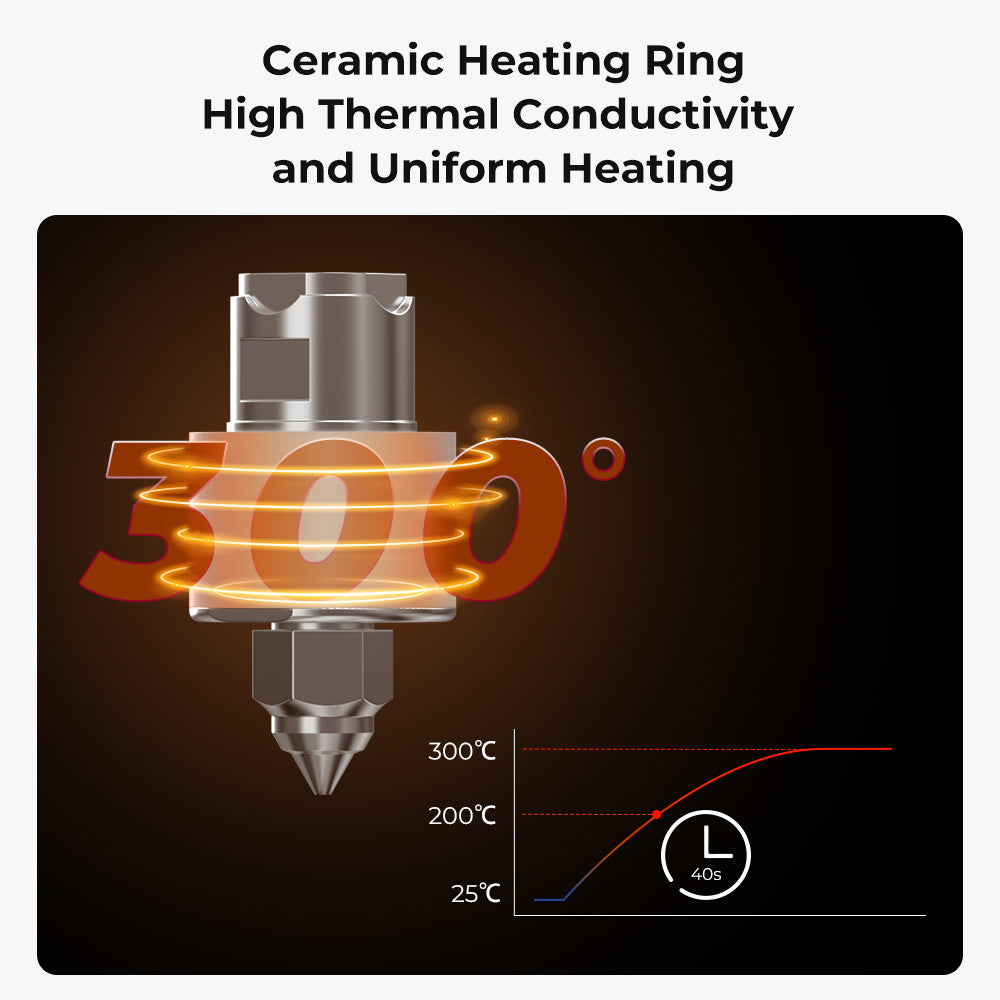 Hotend cerámico refrigerado por agua Creality Spider