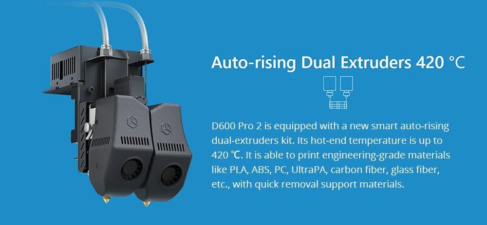CreatBot D600 Pro 2 3D Printer, Auto-Leveling, Camera Control, Auto-Rising Dual Extruders, 150mm/s Max Printing Speed, Removable Magnetic Platform, Air Filter, Single Extrusion Volume 600x600x600mm, Dual Extrusion Volume 540x600x600mm