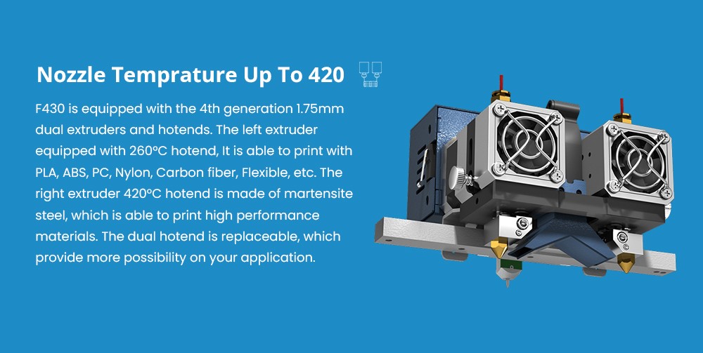 CreatBot F430 3D Printer, Dual Extruder, Auto Leveling, 0.04mm Precision, Max Printing Speed 180 mm/s, Filament Detection, Outage Restore, Fully Enclosed, Glass Ceramic Platform, 400*300*300mm