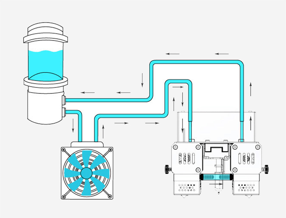 CreatBot PEEK-300 3D Printer, Auto-Leveling, Auto-Rising Dual Extruders, 10-120mm/s Print Speed, Direct Annealing System, Air Pump/Water Cooling, Single Extrusion Volume 300x300x400mm, Dual Extrusion Volume 240x300x400mm