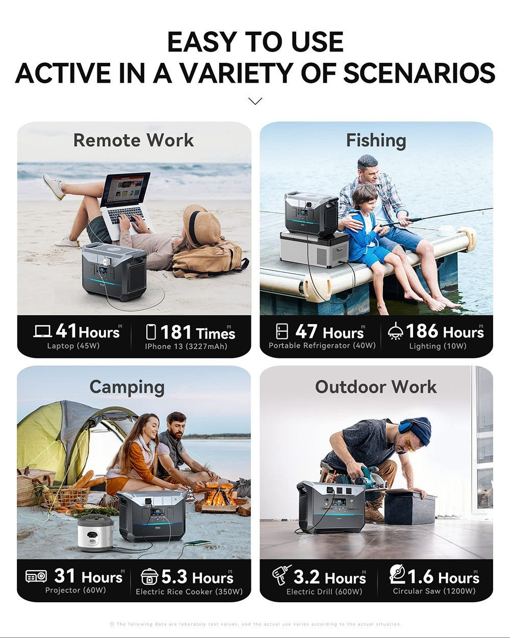 DaranEner NEO2000 Tragbare Powerstation, 2073,6 Wh LiFePO4-Akku-Solargenerator, 2000 W AC-Ausgang, 1,8 Stunden Ladezeit, 14 Anschlüsse, für Camping, Reisen, Wohnmobile und Notstromversorgung zu Hause