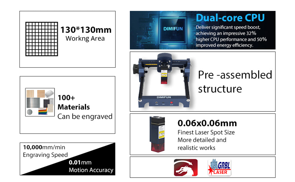 Máquina de grabado láser portátil DIMIFUN D9 A25 de 2,5 W, protección ocular, velocidad de 10000 mm/min, punto de 0,06 mm, 130 x 130 mm, reducción de ruido.