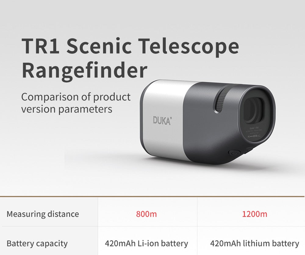 Telémetro con pantalla LCD Xiaomi Duka TR1, visor telescópico para golf, caza, topografía, viajes - 1200M