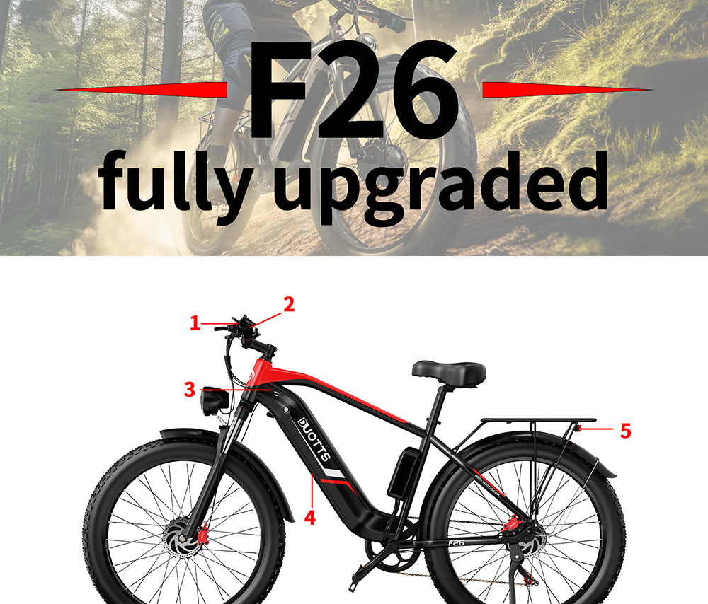 DUOTTS F26 Elektro-Mountainbike, 750W*2 Dualmotoren, Samsung 48V 20Ah Akku, 26*4,0 Zoll Fatbike-Reifen, 55 km/h Höchstgeschwindigkeit, 55° Steigfähigkeit, Smart-Farbdisplay-App, Doppelscheibenbremsen, 150 kg maximale Zuladung, 100 km Reichweite – Silber