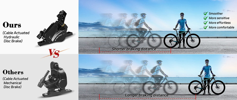 Pinzas de freno de disco hidráulicas DYISLAND XT-7, freno delantero y trasero accionado por cable para MTB / bicicleta de carretera / bicicleta eléctrica - Amarillo