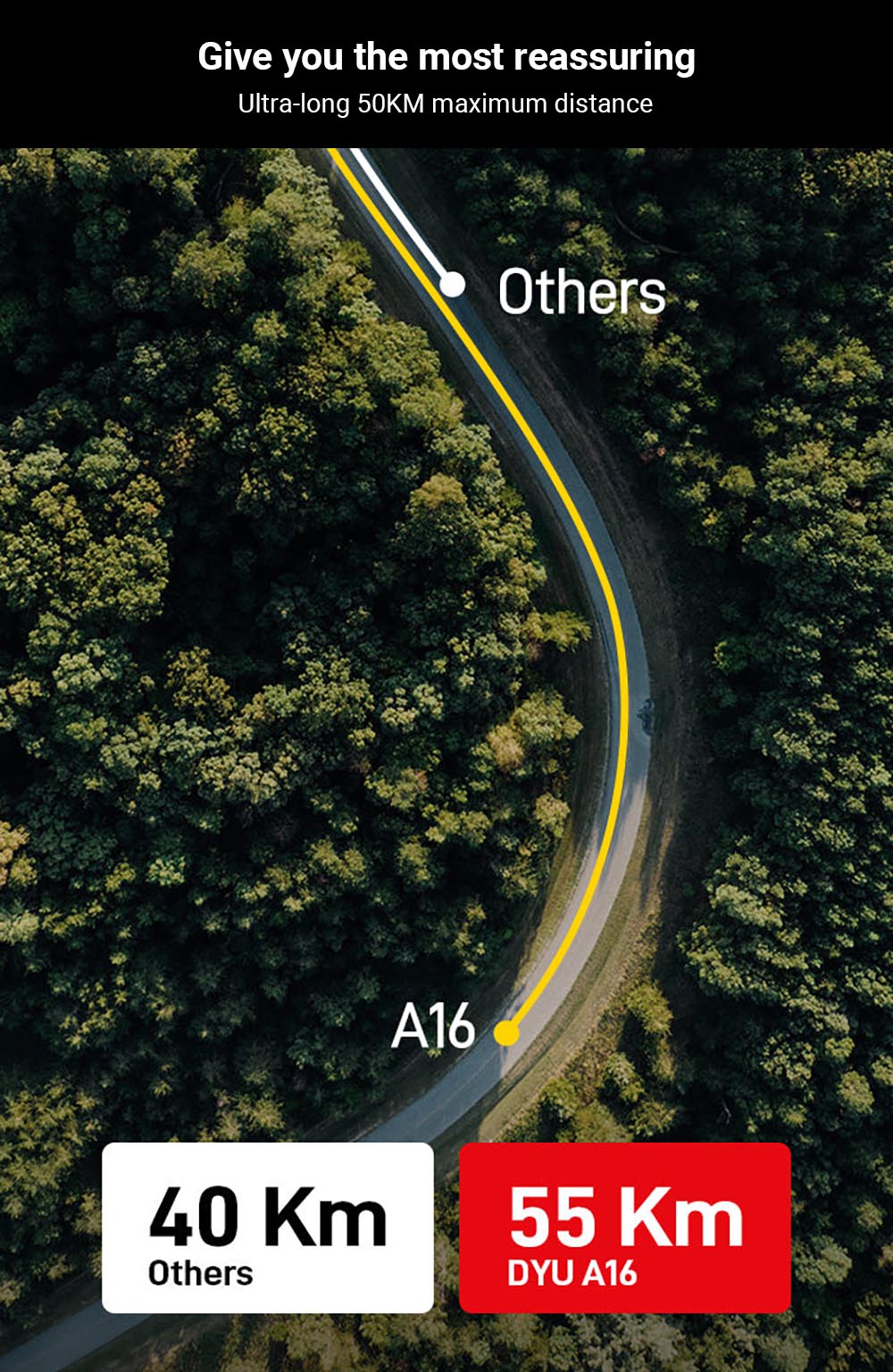 DYU A16 Elektrofahrrad, 250-W-Motor, 36-V-10-Ah-Akku, 16-Zoll-Reifen, 25 km/h Höchstgeschwindigkeit, 55 km Reichweite, Doppelscheibenbremsen – Schwarz