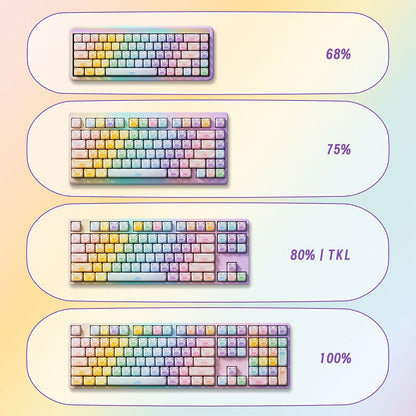 Akko Colorful Cats Keycap Set (142-key)