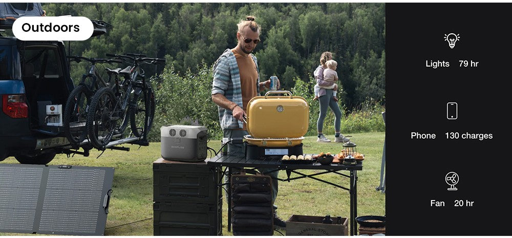 Estación de energía portátil EcoFlow DELTA 3 1500, batería LFP de 1536 Wh, generador solar de 1800 W, 15 enchufes, SAI <15 ms, ampliable a 5,5 kWh, control mediante aplicación, protección IP65, carga rápida de 1,5 h, para respaldo doméstico, acampada al aire libre y autocaravanas, negro.