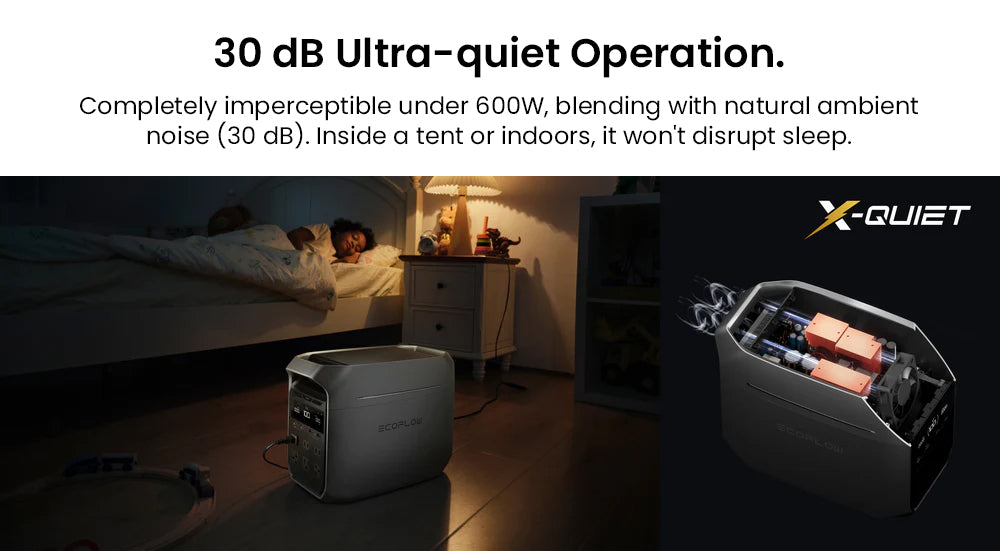 EcoFlow DELTA 3 Plus Tragbare Powerstation, 1024-Wh-LFP-Akku, 1800-W-Solargenerator, 13 Steckdosen, <10 ms USV & <30 dB Geräuschpegel, erweiterbar auf 5 kWh, App-Steuerung, IP65-Schutzart, Schnellladung in 56 Minuten, für Notstromversorgung zu Hause, Camping & Wohnmobil