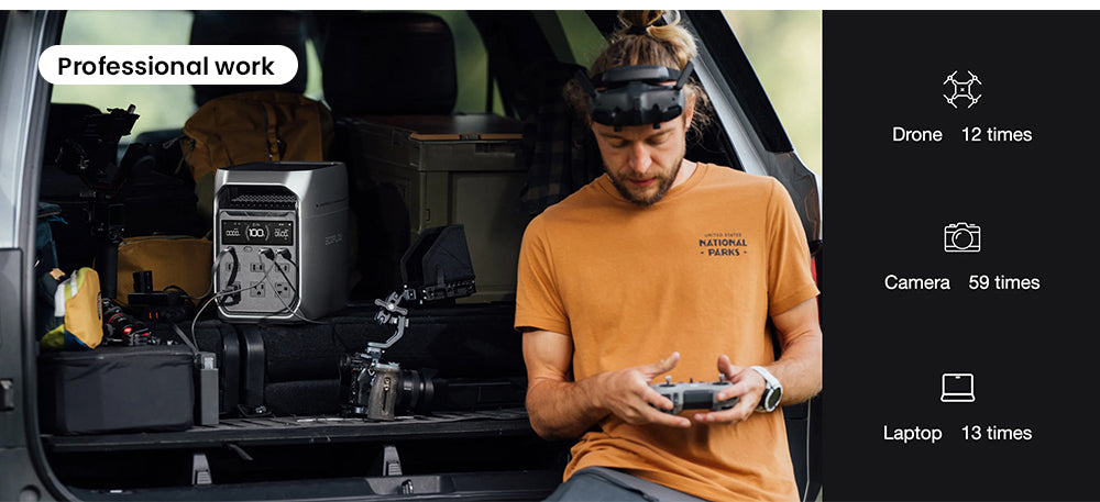 EcoFlow DELTA 3 Plus Tragbare Powerstation, 1024-Wh-LFP-Akku, 1800-W-Solargenerator, 13 Steckdosen, <10 ms USV & <30 dB Geräuschpegel, erweiterbar auf 5 kWh, App-Steuerung, IP65-Schutzart, Schnellladung in 56 Minuten, für Notstromversorgung zu Hause, Camping & Wohnmobil