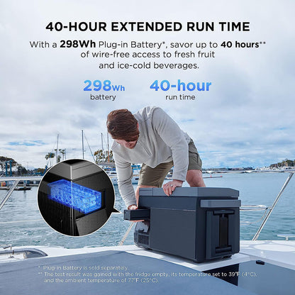 EcoFlow GLACIER Portable Refrigerator, 120W Compressor, Dual Zone, Dual Control, 38L Large Capacity, Up to 40 Hours Cooling Time, Smart App Control