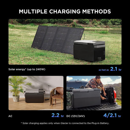 EcoFlow GLACIER Portable Refrigerator, 120W Compressor, Dual Zone, Dual Control, 38L Large Capacity, Up to 40 Hours Cooling Time, Smart App Control