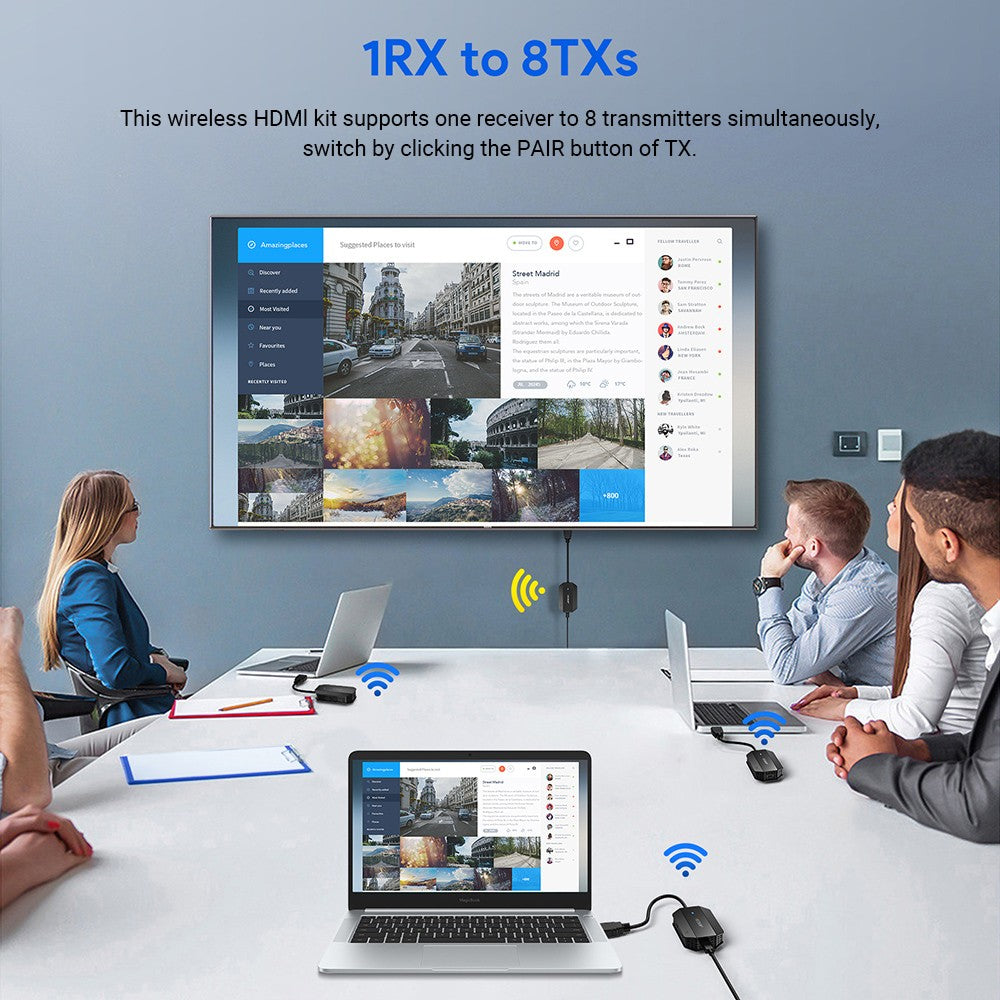 EDUP EH-WD9905 Wireless HDMI Transmitter and Receiver, 98ft Transmission, Plug and Play, Compatible with Android / Windows /iOS / Mac OS