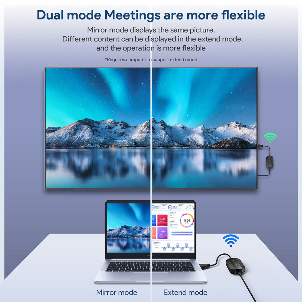 EDUP EH-WD9905 Wireless HDMI Transmitter and Receiver, 98ft Transmission, Plug and Play, Compatible with Android / Windows /iOS / Mac OS