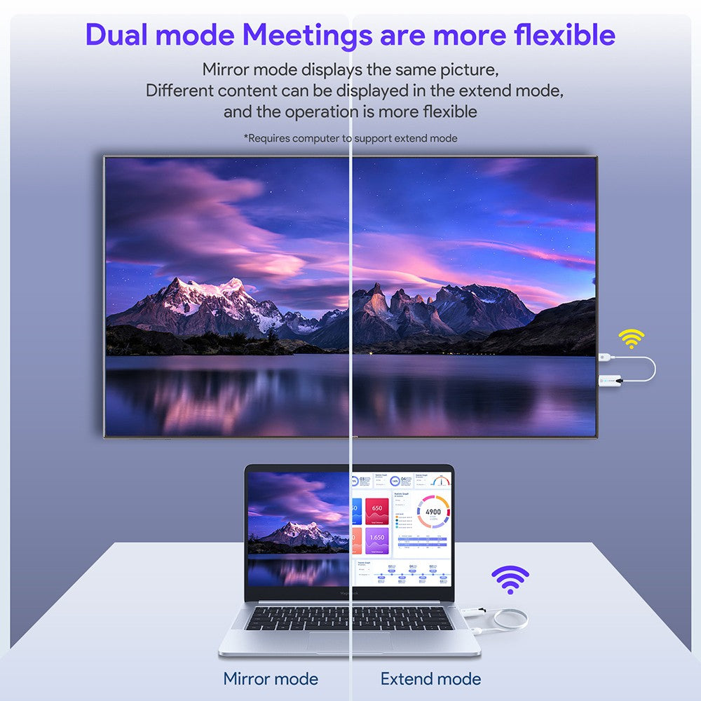 EDUP EH-WD9906 Wireless HDMI Transmitter and Receiver, Plug & Play, Screen Mirror & Extend, 98ft Transmission, 1RX to 8TXs