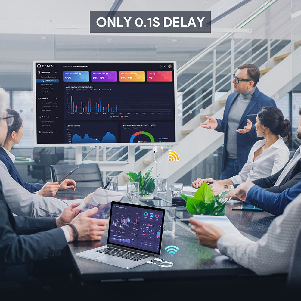 EDUP EH-WD9906 Wireless HDMI Transmitter and Receiver, Plug & Play, Screen Mirror & Extend, 98ft Transmission, 1RX to 8TXs