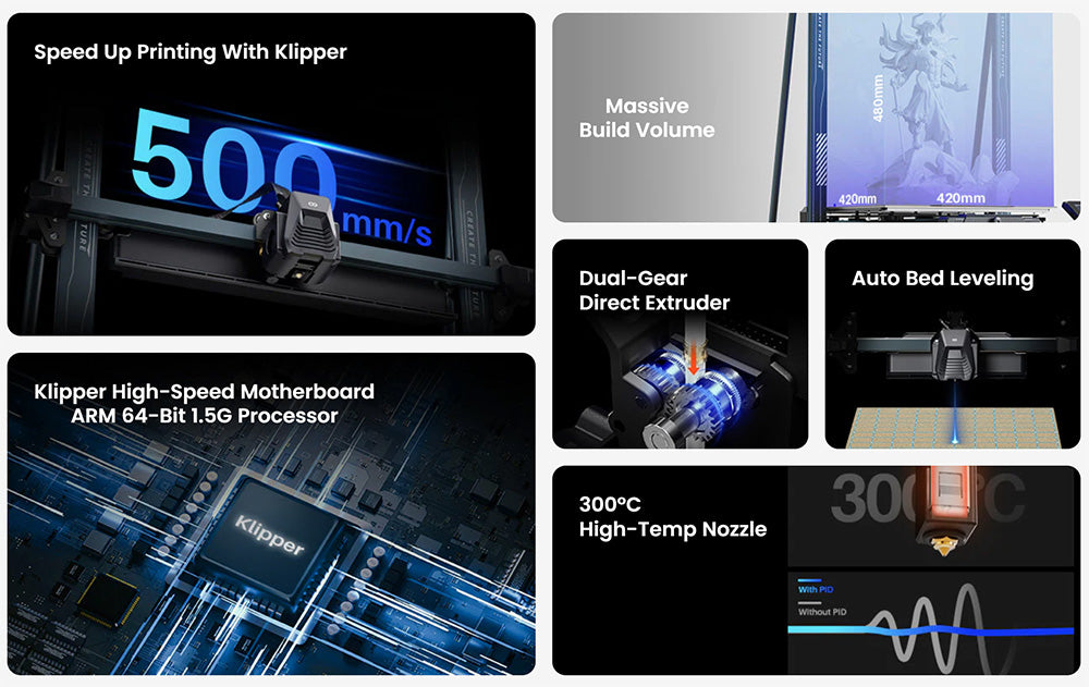 Impresora 3D Elegoo Neptune 4 Max, Nivelación Automática, Velocidad Máxima de Impresión 500 mm/s, Firmware Klipper, Boquilla de Alta Temperatura 300 Celsius, Ventilador de Refrigeración, Conexión WiFi, 420*420*480mm