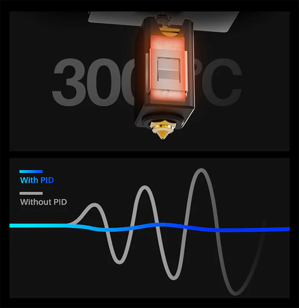 Impresora 3D Elegoo Neptune 4 Max, Nivelación Automática, Velocidad Máxima de Impresión 500 mm/s, Firmware Klipper, Boquilla de Alta Temperatura 300 Celsius, Ventilador de Refrigeración, Conexión WiFi, 420*420*480mm