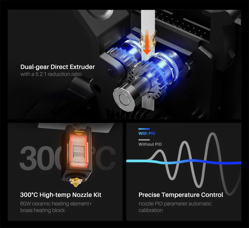 Impresora 3D Elegoo Neptune 4 Max, Nivelación Automática, Velocidad Máxima de Impresión 500 mm/s, Firmware Klipper, Boquilla de Alta Temperatura 300 Celsius, Ventilador de Refrigeración, Conexión WiFi, 420*420*480mm