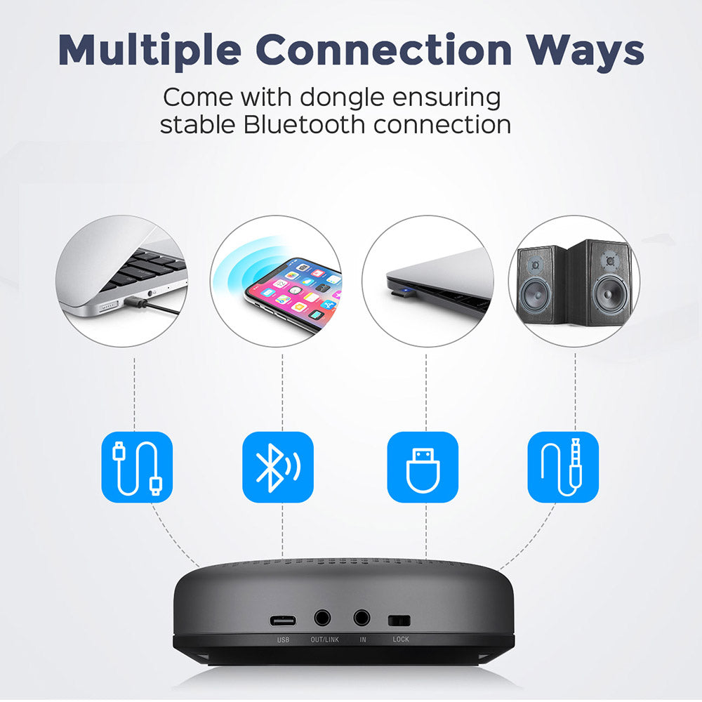eMeet Luna Lite Altavoz de conferencia portátil Bluetooth con micrófonos, cancelación de ruido por IA de voz, conexión USB/Bluetooth/adaptador inalámbrico/AUX, conexión en cadena, captación de voz de 360°.