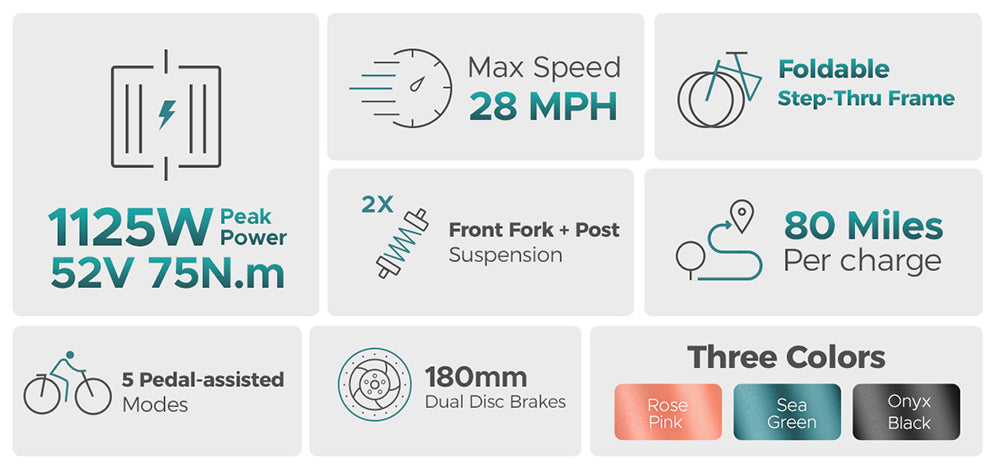 Bicicleta eléctrica ENGWE L20 2.0, neumáticos de 20*3.0 pulgadas, motor de buje de 750 W, batería de 52 V 13 Ah, velocidad máxima de 28 mph, autonomía de 84 millas, freno de disco mecánico, Shimano de 7 velocidades - Verde