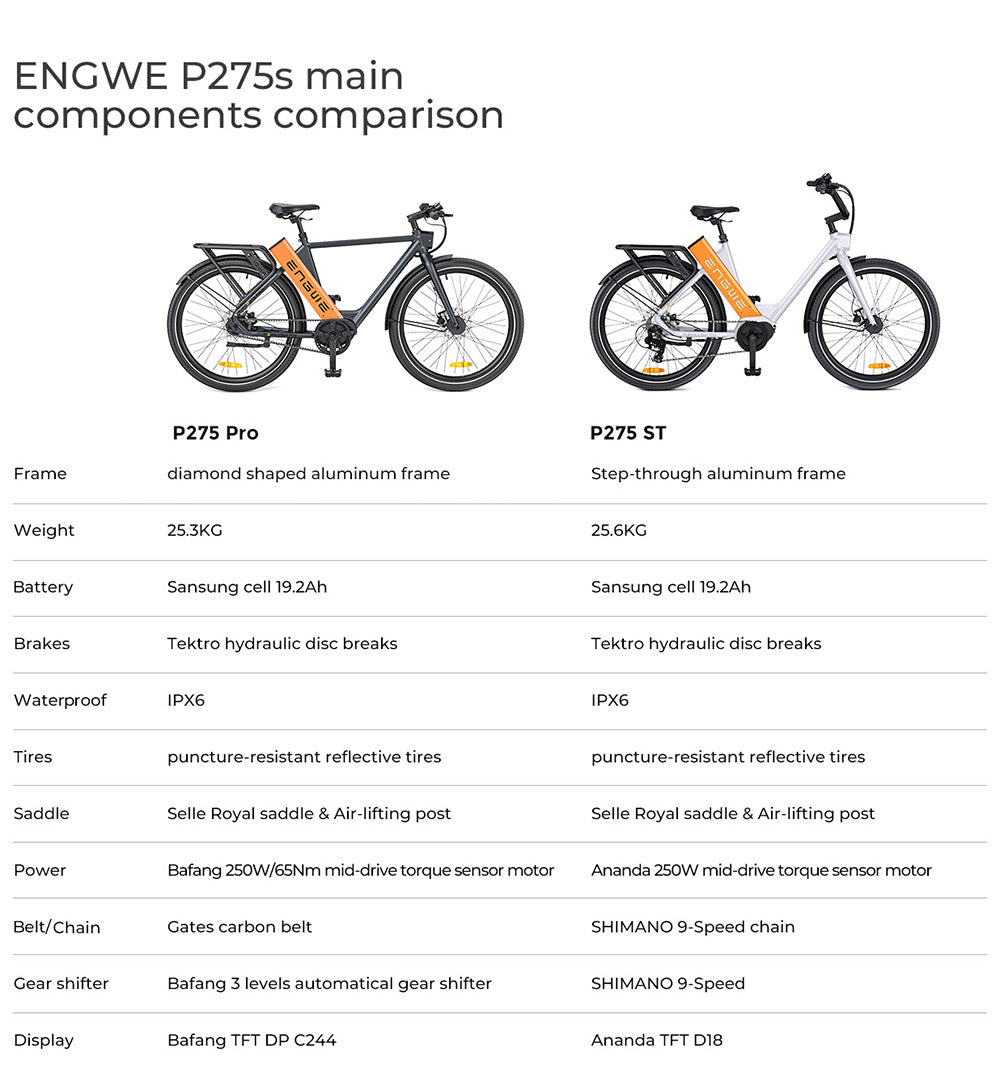 Bicicleta eléctrica urbana ENGWE P275 ST, motor central sin escobillas de 250 W con sensor de par, batería de 36 V y 19,2 Ah, autonomía máxima de 260 km, freno de disco hidráulico, neumáticos de radios de 27,5'', SHIMANO de 9 velocidades - Blanca