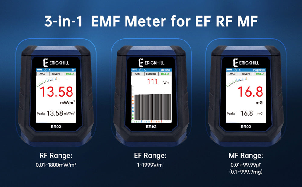 Medidor EMF ERICKHILL ER02, detector de radiación de campo electromagnético de mano para EF RF MF