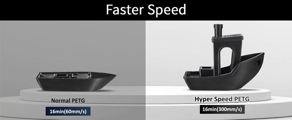 Filamento PETG de alta velocidad ERYONE, 1 kg - Transparente