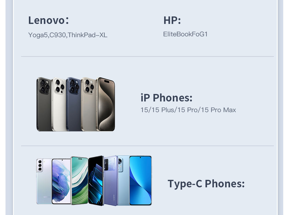 Cable de carga ESSAGER de 100 W y 5 A, tipo C a tipo C, USB 2.0 de 480 Mbps, adsorción magnética, ajuste flexible, chip E-Marker, 1 m.