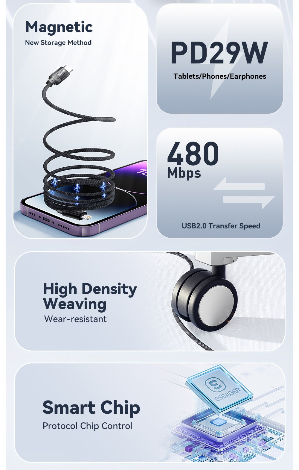 Cable de carga ESSAGER de 29 W y 3 A, de tipo C a Lightning, USB 2.0 de 480 Mbps, adsorción magnética, flexible y ajustable, con chip inteligente, 1 m.