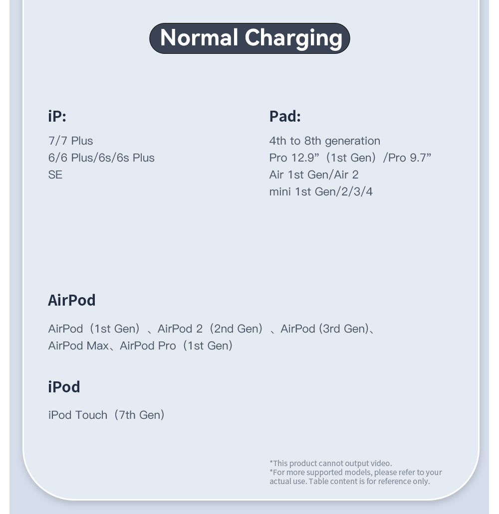 Cable de carga ESSAGER de 29 W y 3 A, de tipo C a Lightning, USB 2.0 de 480 Mbps, adsorción magnética, flexible y ajustable, con chip inteligente, 1 m.