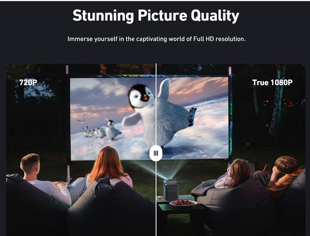 Proyector ETOE D2 Pro, 200 ANSI, Android TV 11.0, 1080P nativo, corrección trapezoidal - Enchufe UE