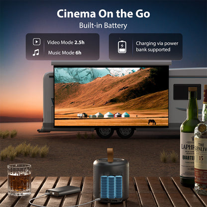 [Google TV Certified] ETOE Dolphin DLP Projector, 500 ANSI Lumens, Native 1080P, 4K UHD Video Decoding, Auto Focus &amp; Keystone, Dual-Band Wi-Fi, Netflix / YouTube / Prime Video Preinstalled