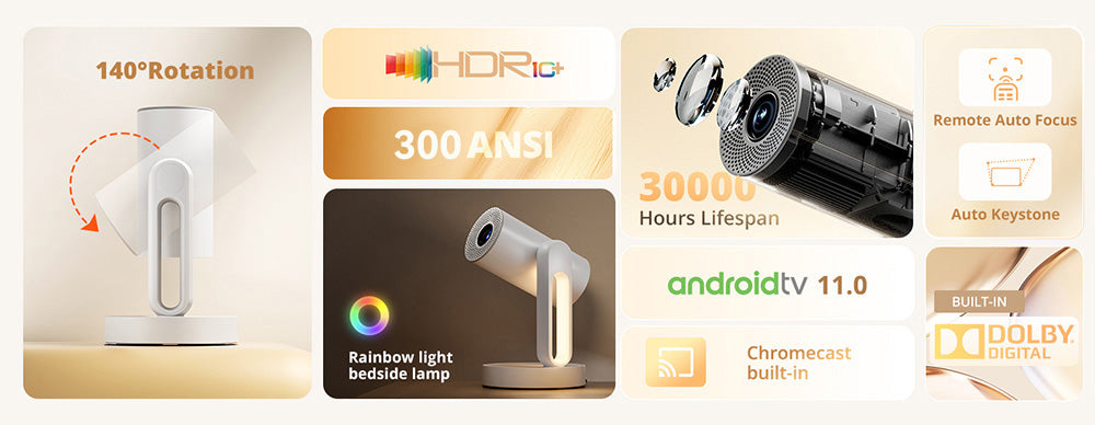 Proyector de estrellas ETOE, Android TV 11.0, luz nocturna táctil, rotación de 140°, 300 ANSI, decodificación 4K, corrección trapezoidal automática, Chromecast integrado, altavoz de 5W.