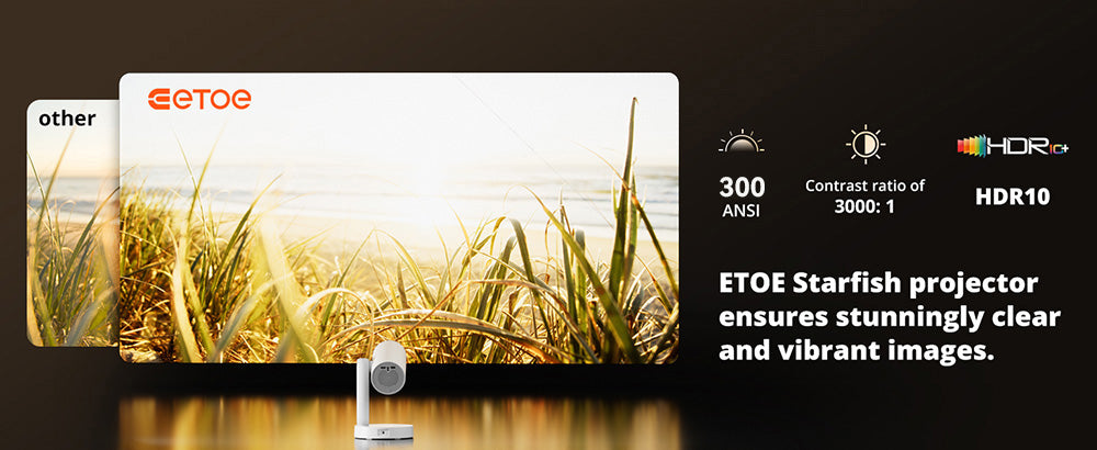 Proyector de estrellas ETOE, Android TV 11.0, luz nocturna táctil, rotación de 140°, 300 ANSI, decodificación 4K, corrección trapezoidal automática, Chromecast integrado, altavoz de 5W.