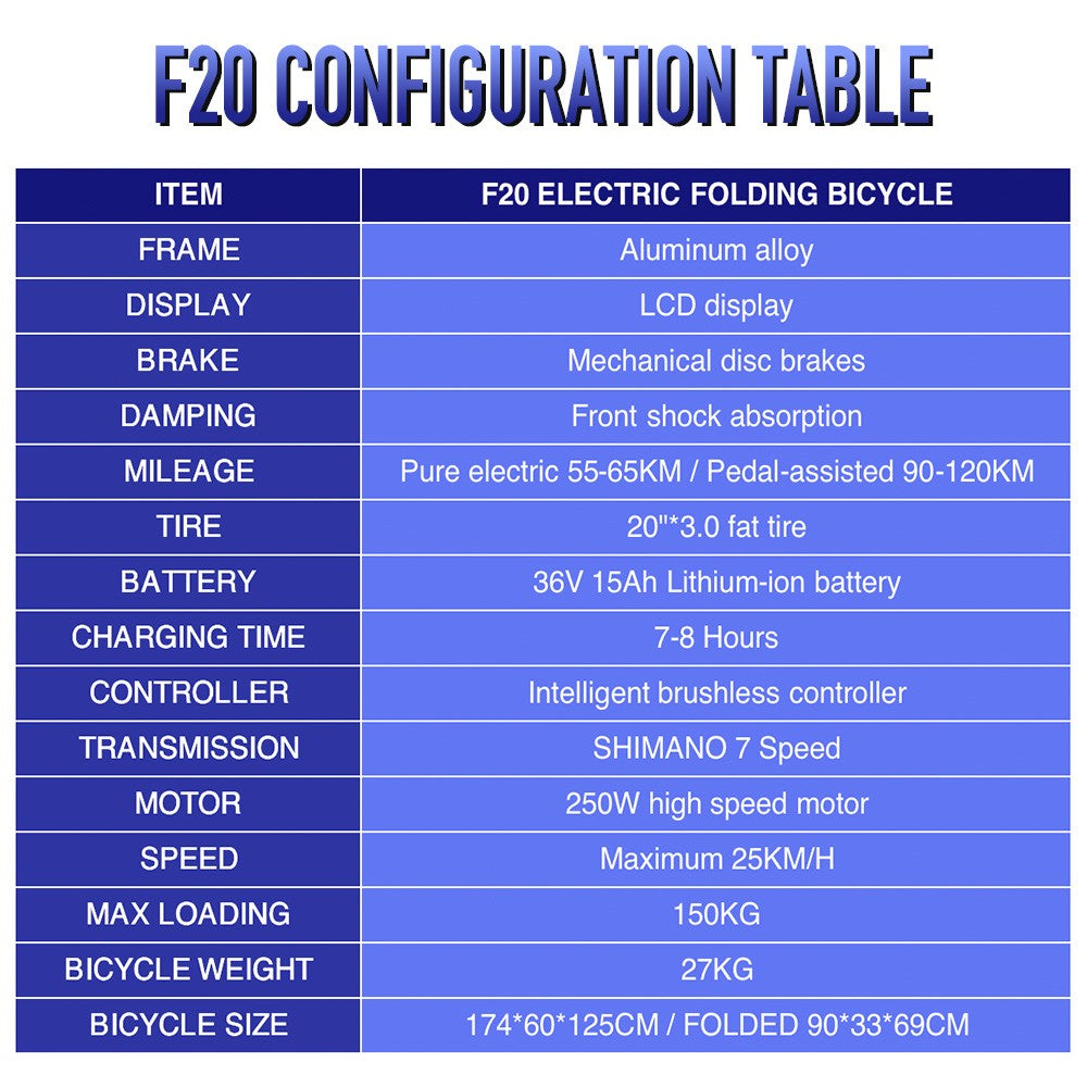 FAFREES F20 Electric Bike 20 Inch Folding Frame E-bike 7-Speed Gears With Removable 15AH Lithium Battery - White
