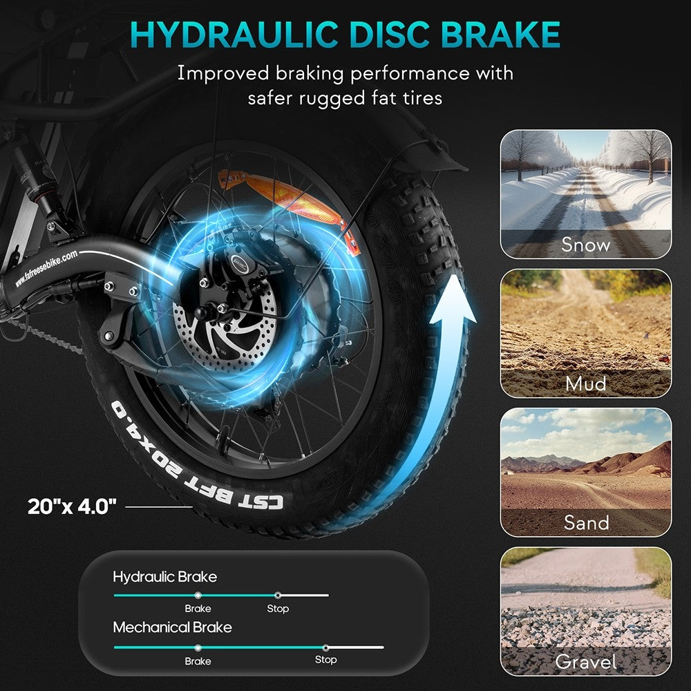 Bicicleta Eléctrica Fafrees F20 X-Max, neumático ancho de 20*4.0 pulgadas, motor sin escobillas de 750W, batería de 48V 30AH, velocidad máxima predeterminada de 25 km/h, autonomía máxima de 200 km, sistema de cambio de marchas Shimano de 7 velocidades, frenos de disco hidráulicos - Negro.