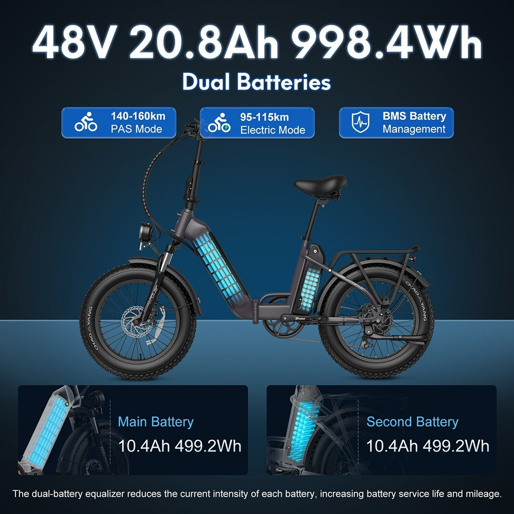 Bicicleta eléctrica FF20 Polar, motor de 48 V y 500 W, velocidad máxima de 40 km/h, doble batería de 10,4 Ah para una autonomía de 150 km, neumáticos gruesos CHAOYANG de 20 x 4,0 pulgadas, frenos de disco dobles, cambio Shimano de 7 velocidades, pantalla LCD a color - Azul.