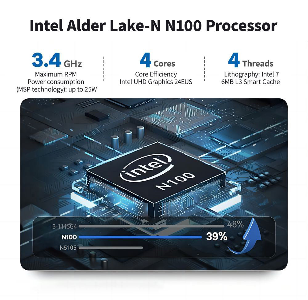 FIREBAT AK2 Plus Mini PC, Intel N100 4 Cores Max 3.4GHz, 16GB RAM 512GB SSD, 2*HDMI 2.0 4K 60Hz Dual Screen Display, WiFi 5 Bluetooth 4.2, 2*USB 3.2 2*USB 2.0 1*LAN 1*Audio, Cooling Fan - EU Plug