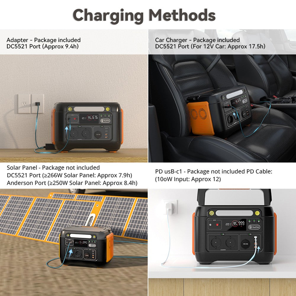 Flashfish A1001 1000W Portable Power Station, 1030Wh/278400mAh Solar Generator, Pure Sine Wave AC Ports, 7 Outputs, LED Lights - EU Plug