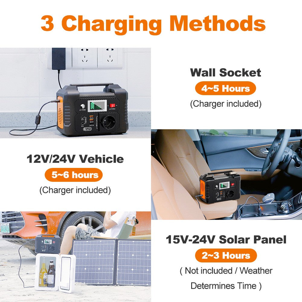 FlashFish E200 200W Portable Power Station 151Wh Lithium Battery 1x Pure Sine Wave AC220V Output for RV Camping Van