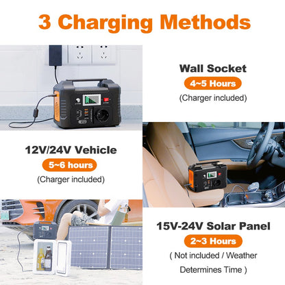 FlashFish E200 200W Portable Power Station 151Wh Lithium Battery 1x Pure Sine Wave AC220V Output for RV Camping Van