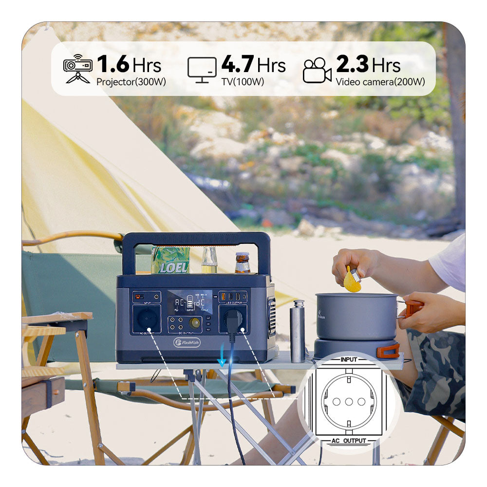 Flashfish P63 Portable Power Station, 520Wh/140400mAh Lithium Battery Solar Generator, 500W AC Output, 5xDC Ouputs, 4xUSB Outputs